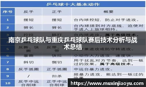 杏耀官网