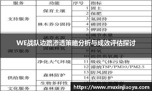 杏耀注册平台