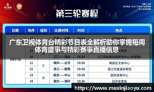 广东卫视体育台精彩节目表全解析助你掌握每周体育盛事与精彩赛事直播信息